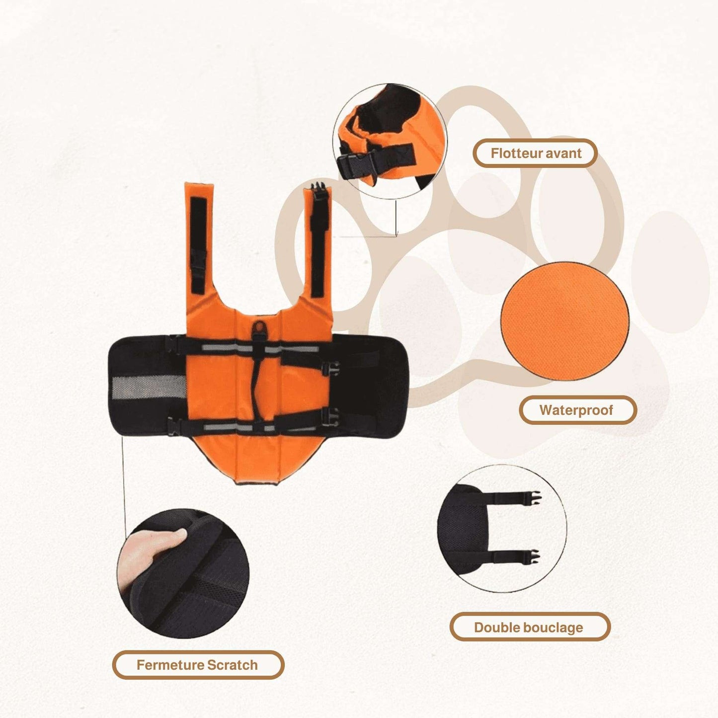 Gilet de Sauvetage pour Chien | AquaSafe