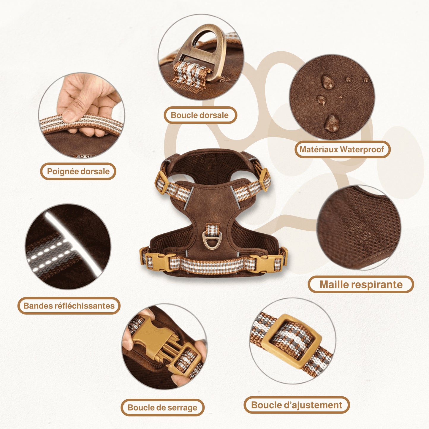 Harnais Waterproof Chien | AquaGuard